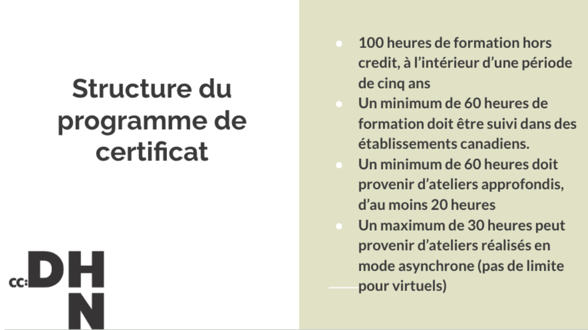 Certificat canadien en HN